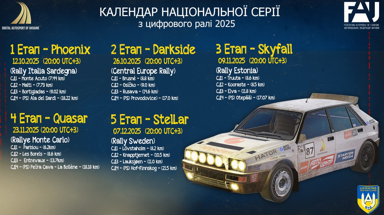 Агросем Rally Challenge- заводьте двигуни, джентельмени