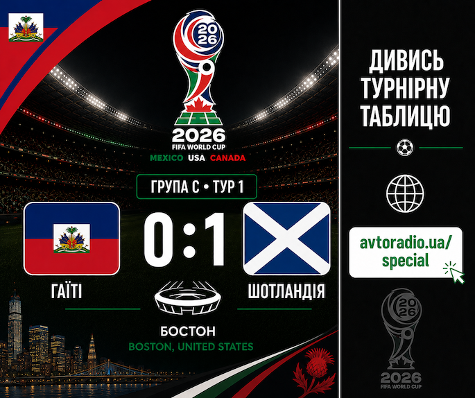 Шотландія vs Гаїті