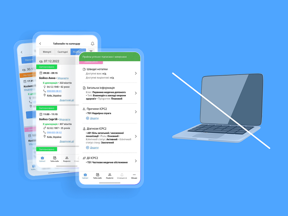 Мобільний інтернет та смартфон: тепер це все, що треба лікарю в Україні для проведення прийому