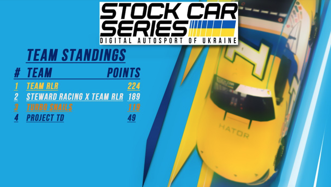 Quasar Race Phoenix - як пройшов 3 етап українського NASCARу
