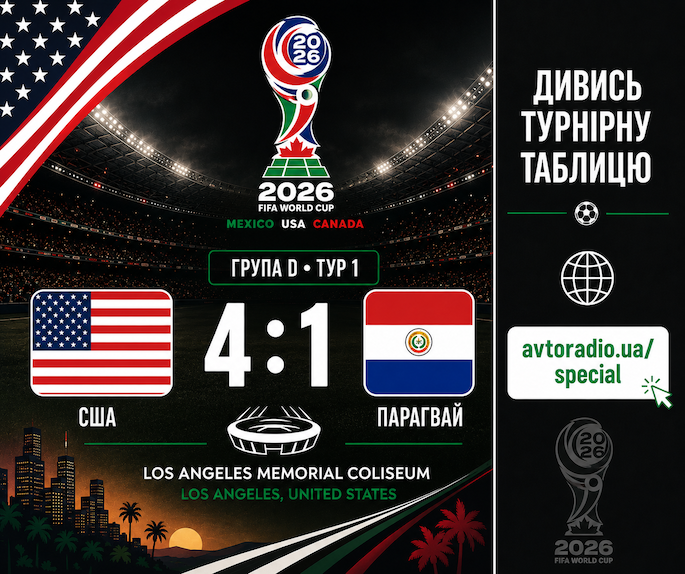 США та Парагвай